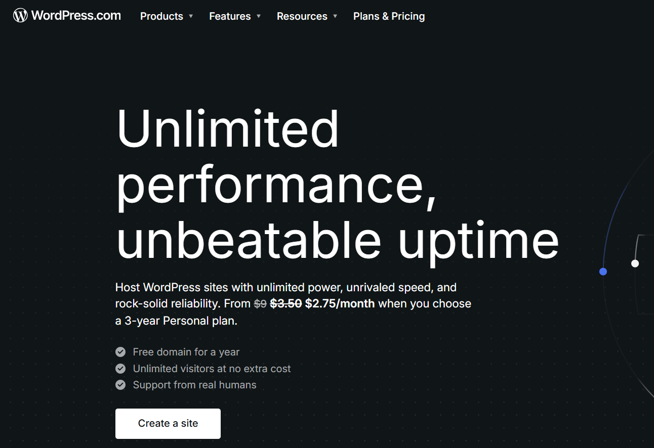 WordPress.com homepage with WordPress Hosting option and products navigation