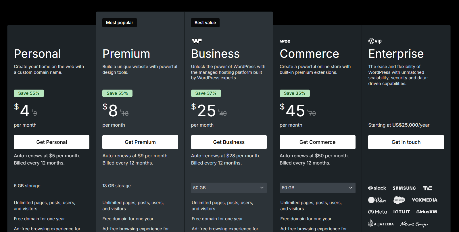 WordPress.com hosting plans comparison page showing available plan options