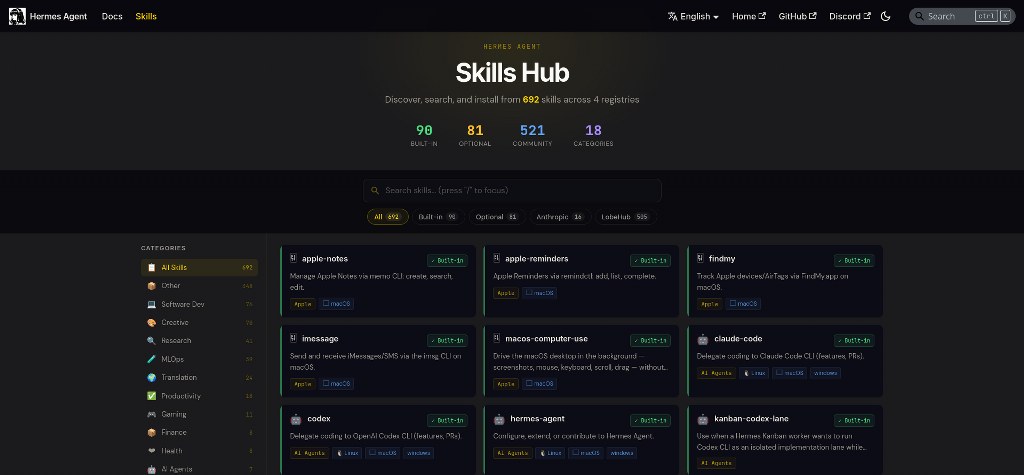 Hermes Agent Skills Hub showing categories and bundled skills with a search and filter interface