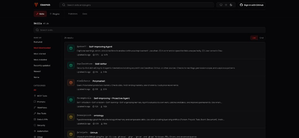 OpenClaw ClawHub marketplace showing community skills