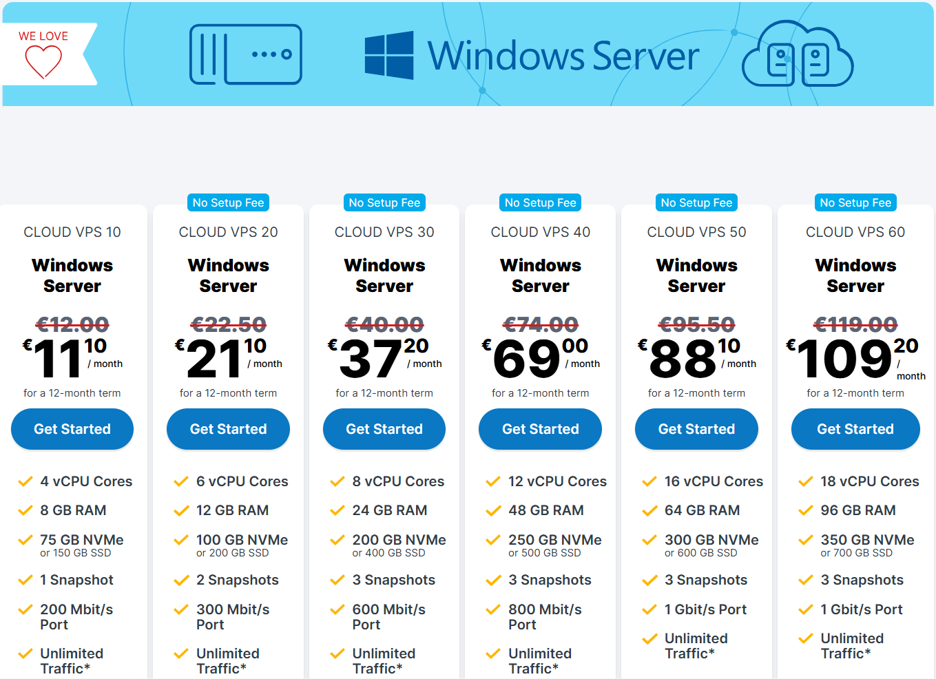 How to Use and Activate Contabo Windows Hosting Coupons
