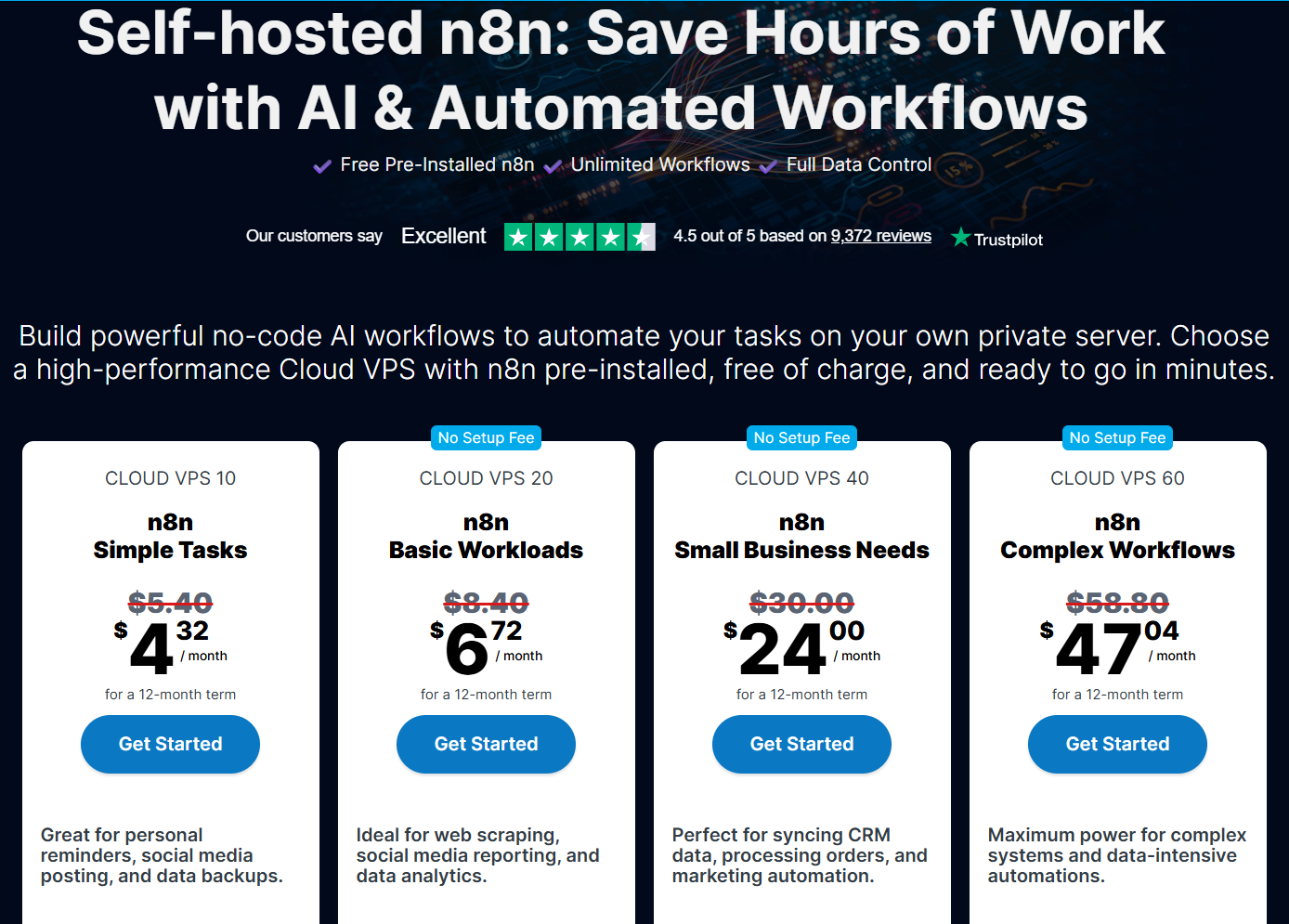 How to Use and Activate Contabo n8n Coupon Codes
