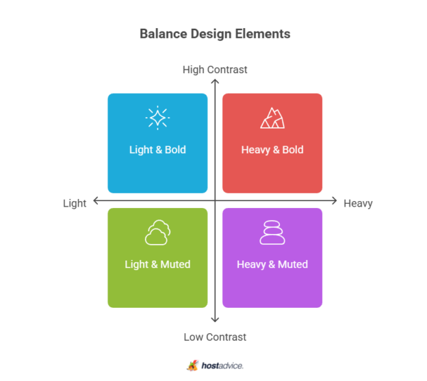 Asymmetrical Layouts: A Beginner's Guide (w/ Examples)