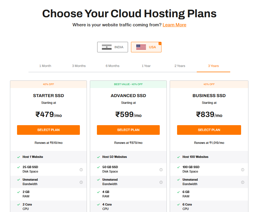 Tabella dei prezzi del cloud hosting BigRock che mostra i piani Starter SSD, Advanced SSD e Business SSD