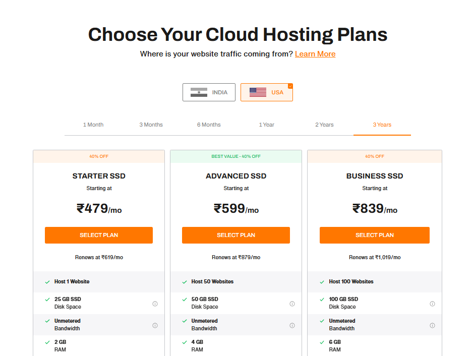 BigRock cloud hosting plans page showing Starter SSD Advanced SSD and Business SSD options
