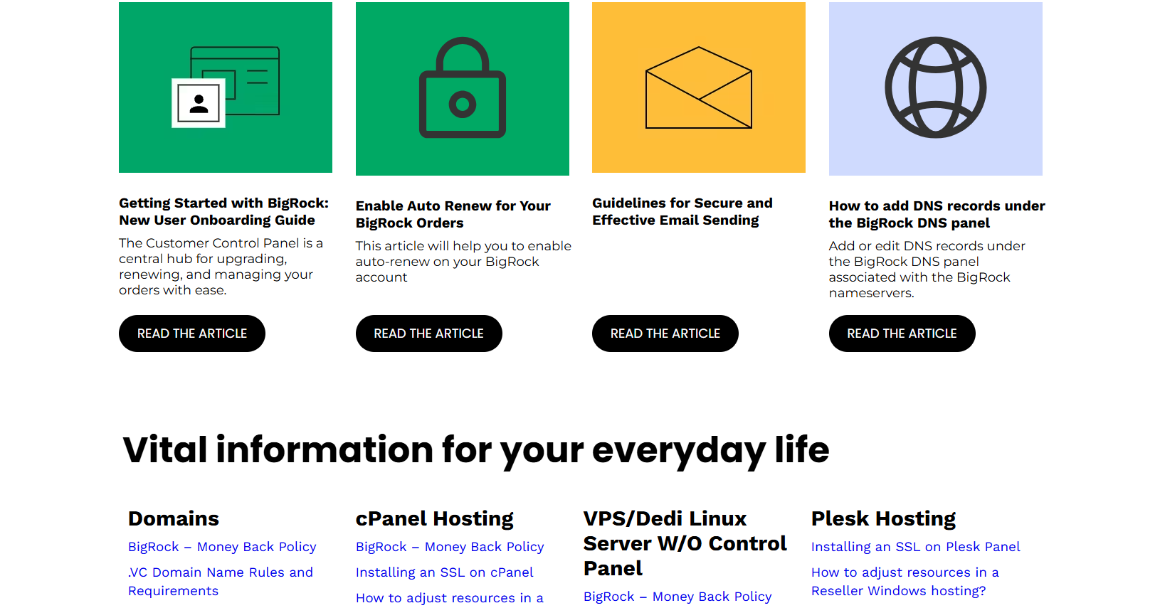 プラン制限、cPanel、SSL、マルチサイト、返金ポリシーを扱うBigRock WordPress Hosting FAQページ