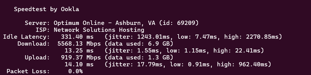 Bluehost VPS network speed test results