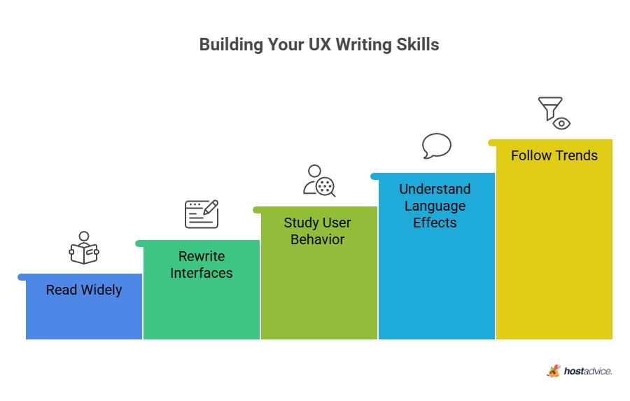 Building Your UX Writing Skills