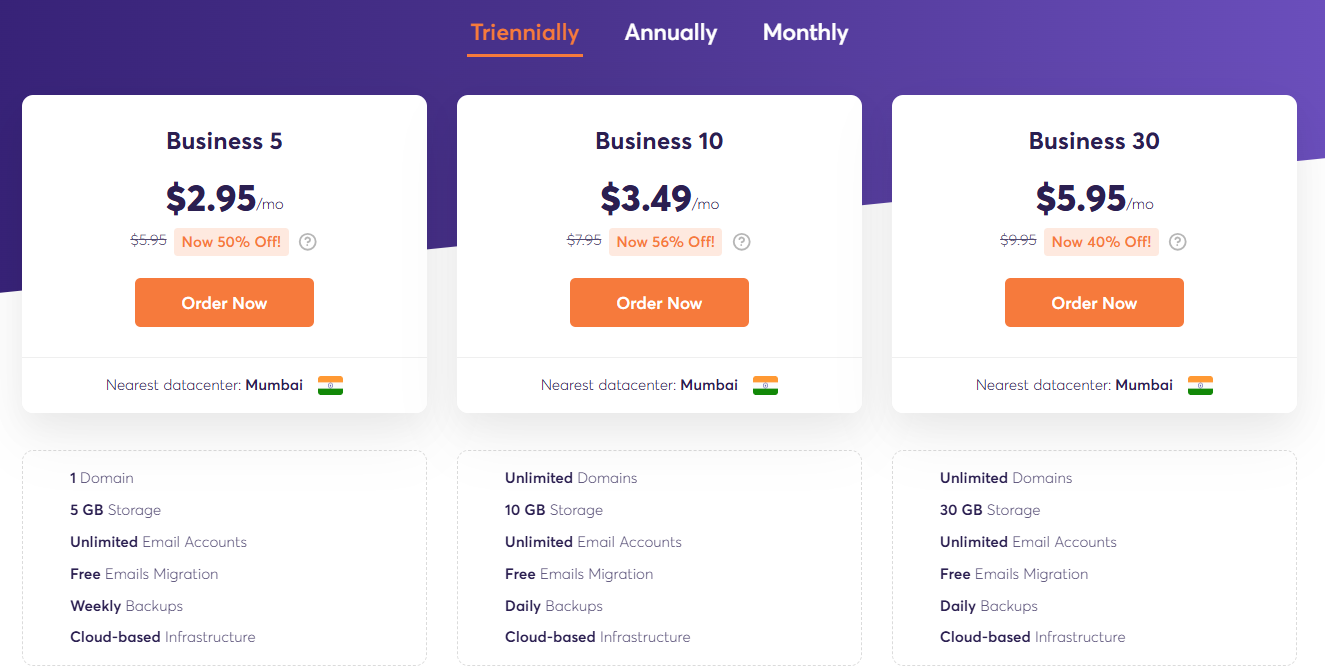 ChemiCloud Email Hosting Pricing