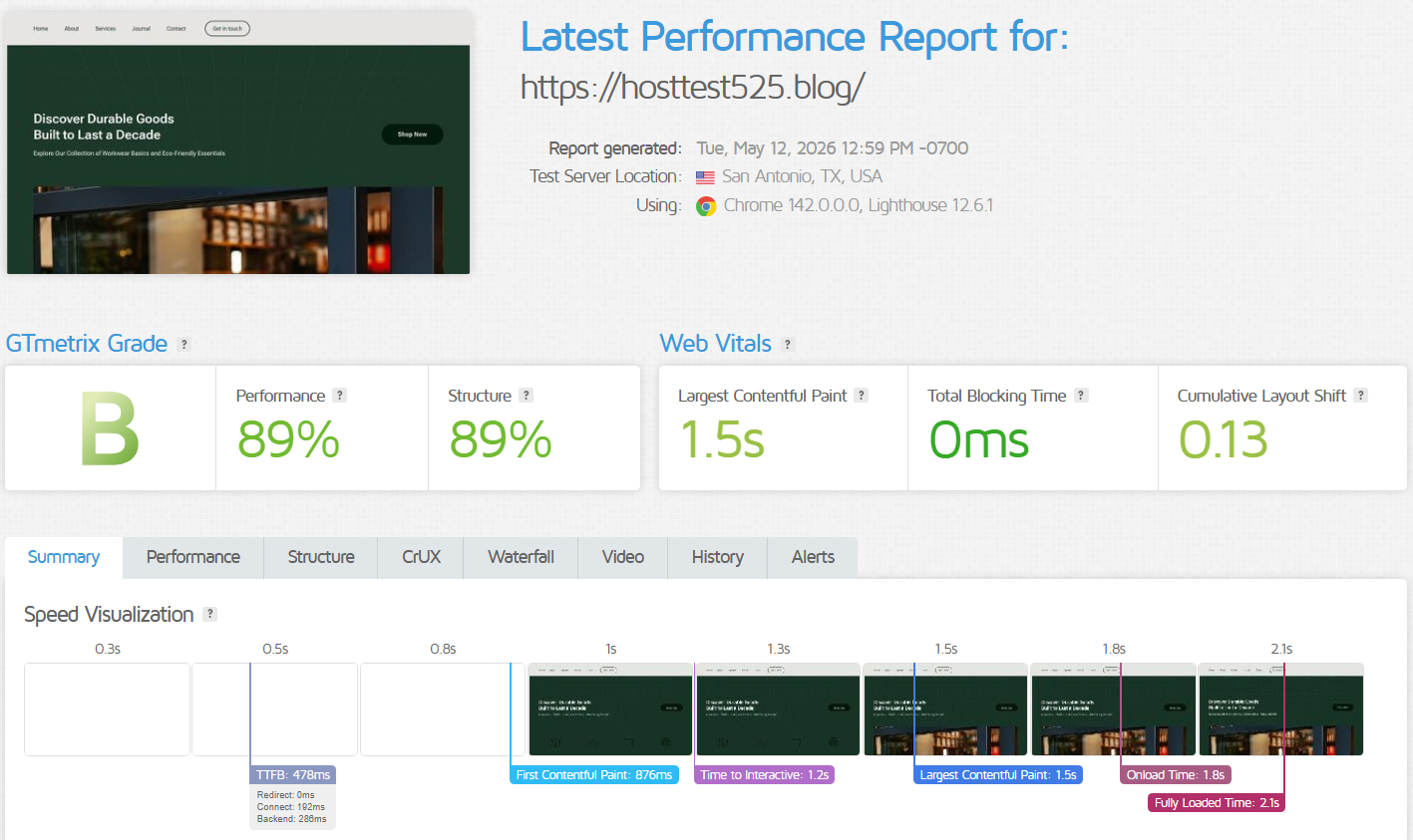 screenshot of Bluehost Performance test results