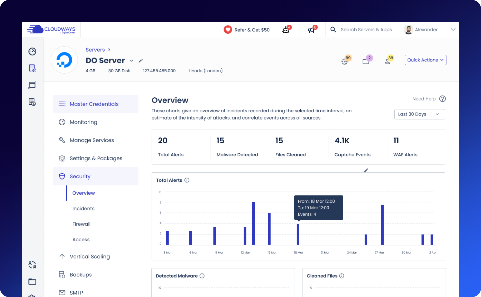 Cloudways vs Digital Ocean