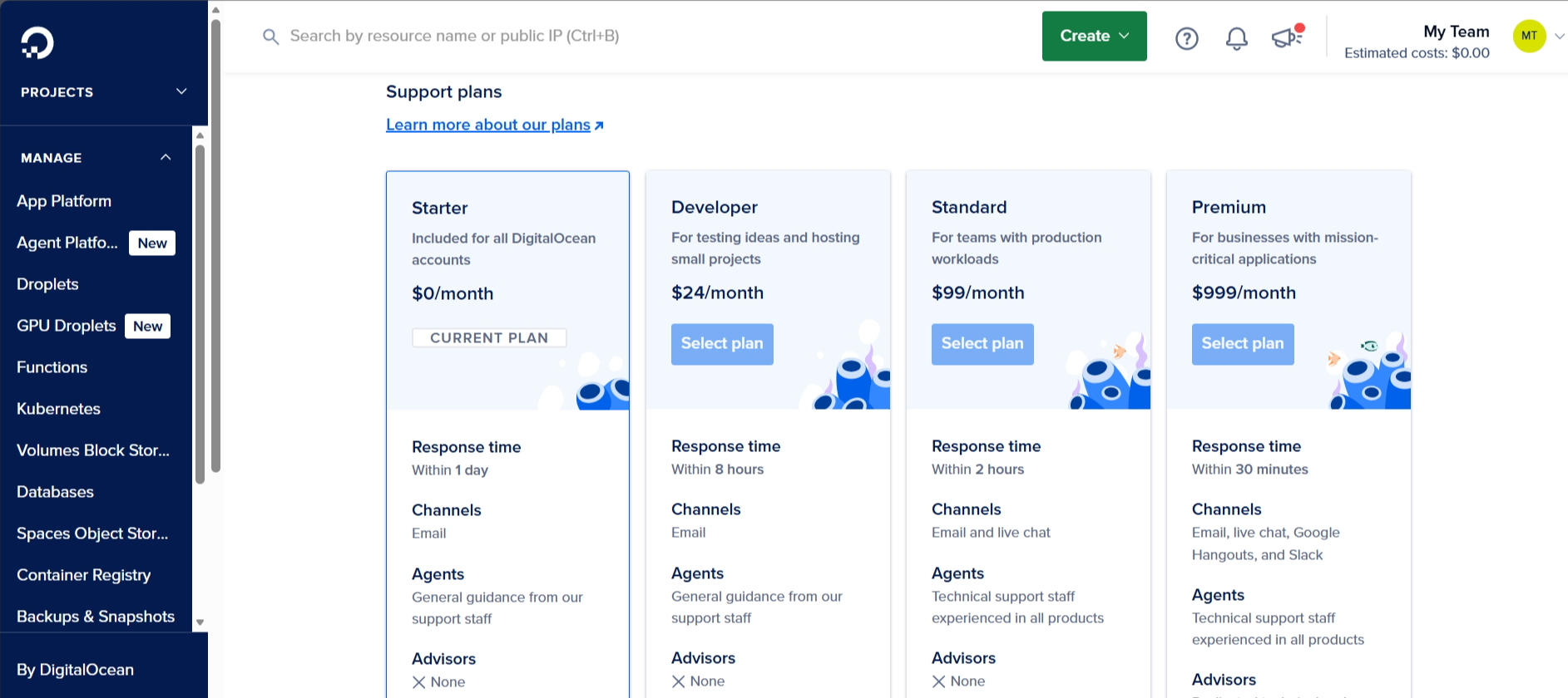 Cloudways vs Digital Ocean