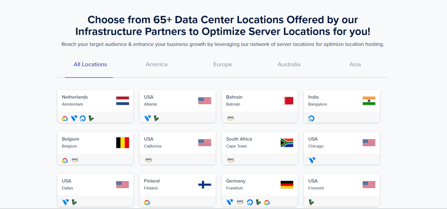 Cloudways vs Digital Ocean