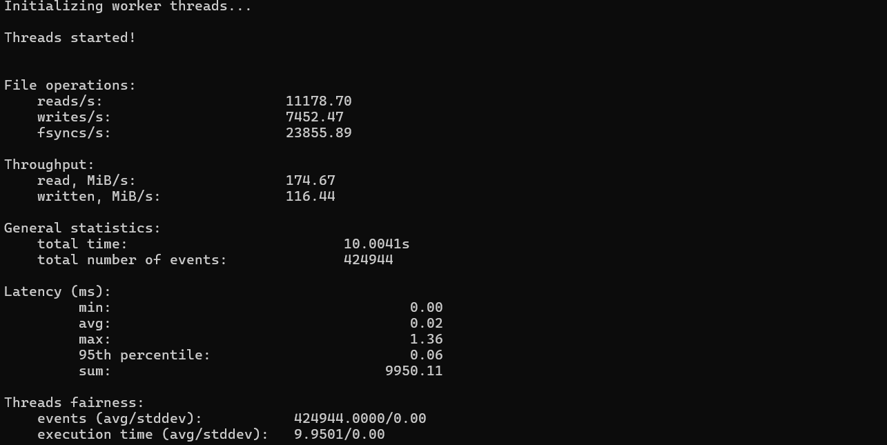 Cloudzy VPS disk I/O benchmark results