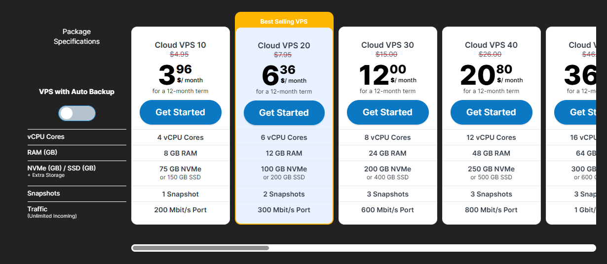 תמחור VPS של Contabo