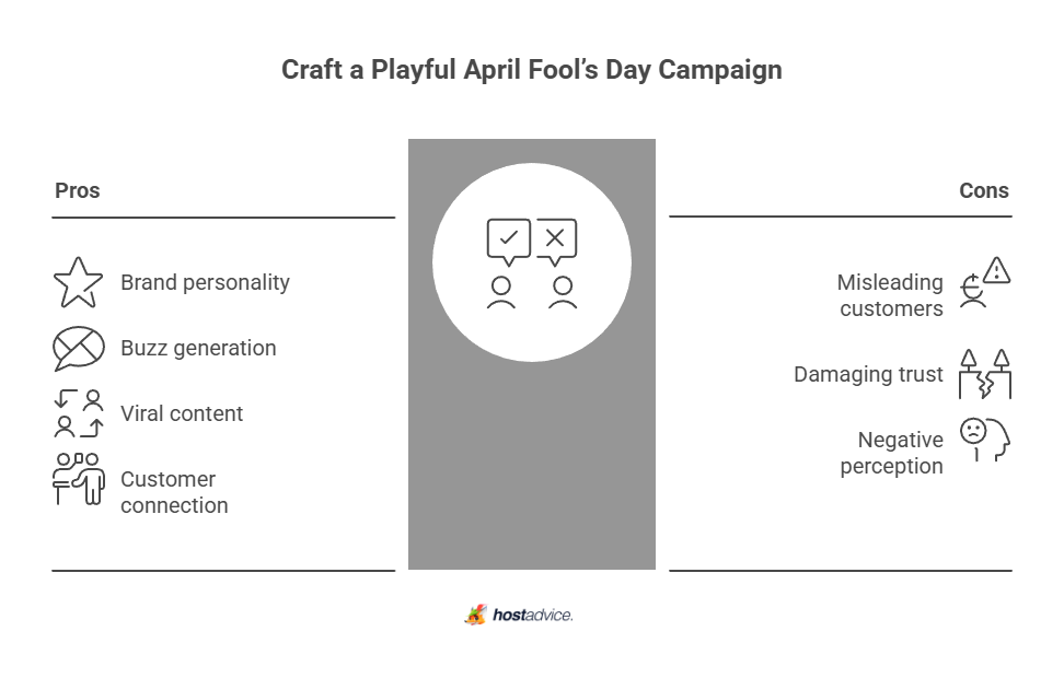 Craft a Playful April Fool’s Day Campaign