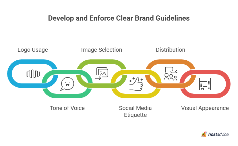 Develop and Enforce Clear Brand Guidelines