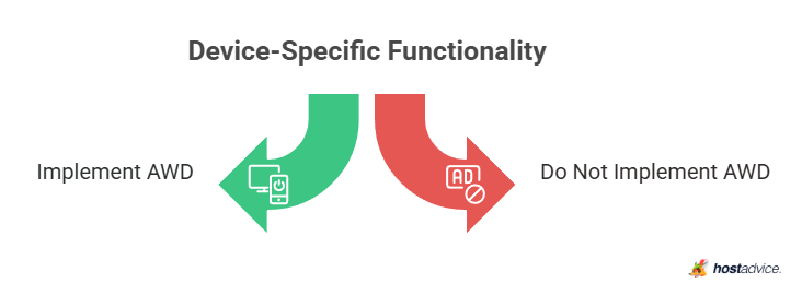 Device-Specific Functionality