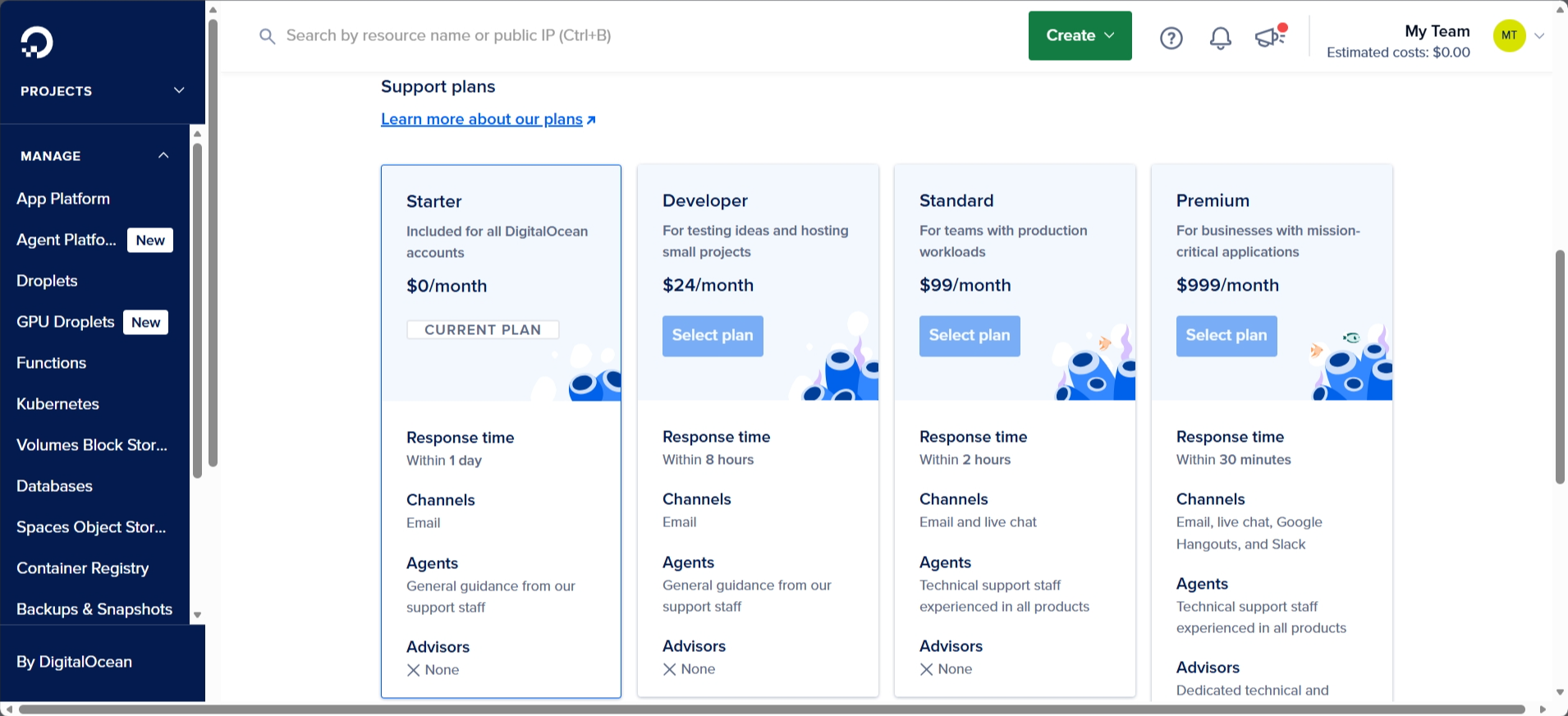 Digital Ocean vs Linode