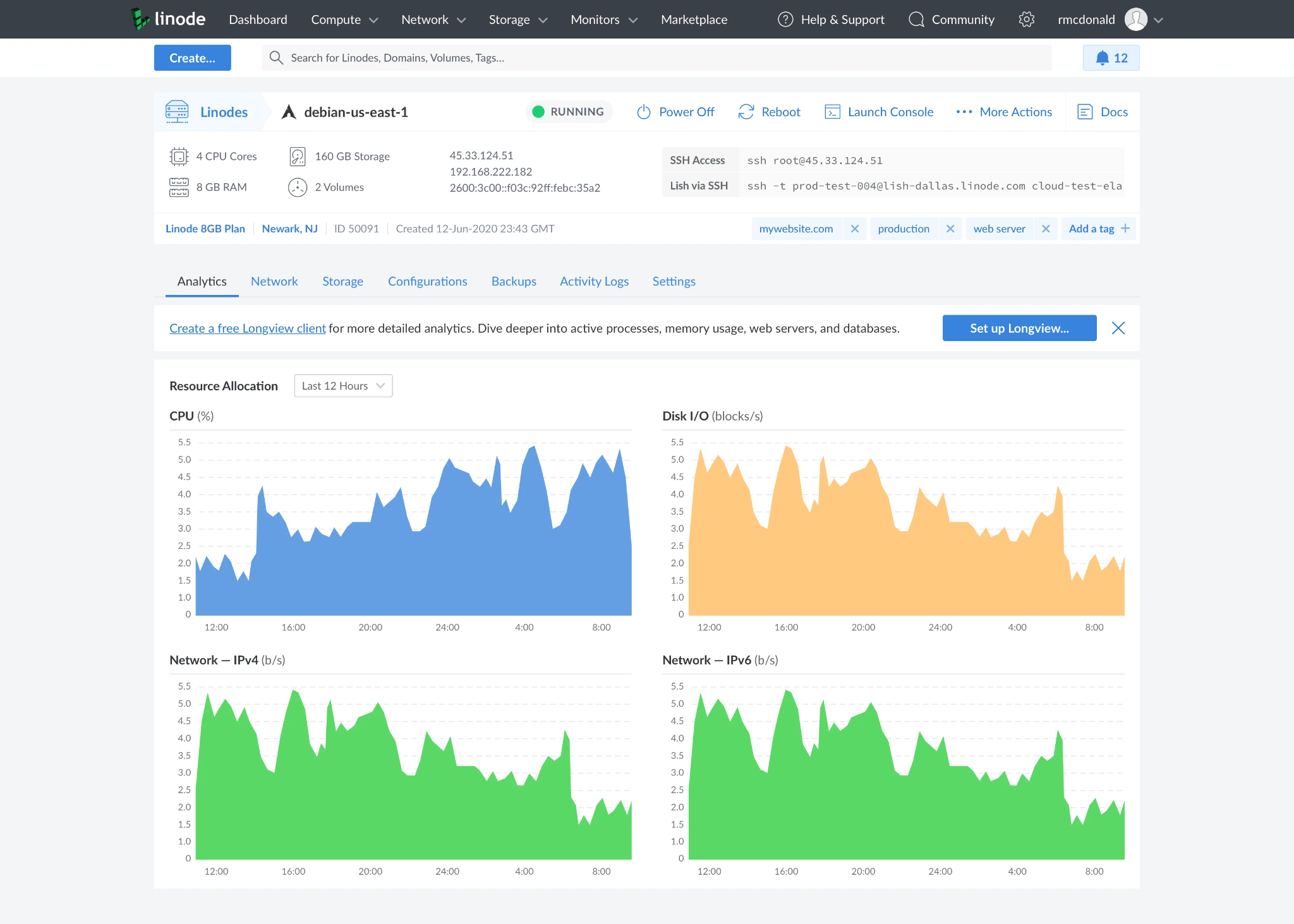 Digital Ocean vs Linode