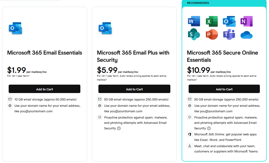 GoDaddy email hosting pricing