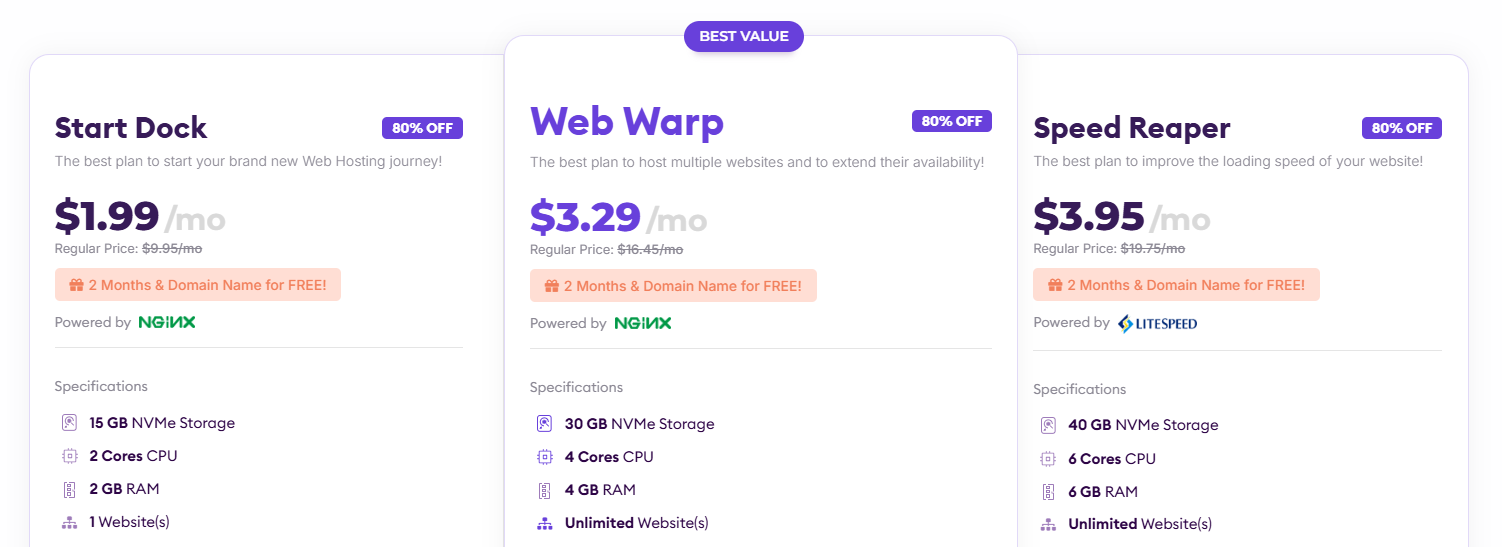 HostArmada Shared Hosting Pricing
