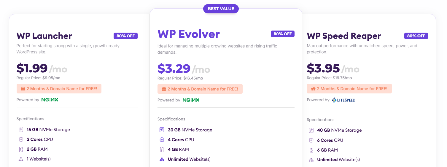 HostArmada WordPress Hosting Pricing