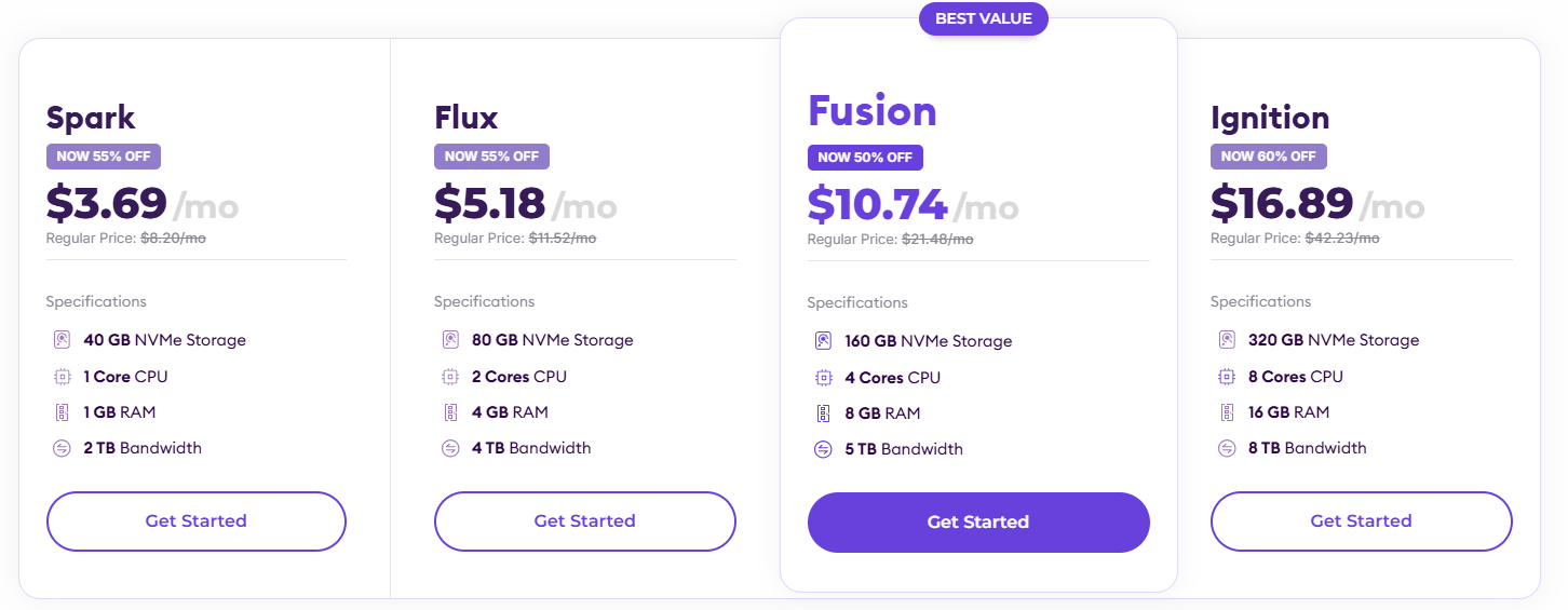 HostArmada VPS Pricing