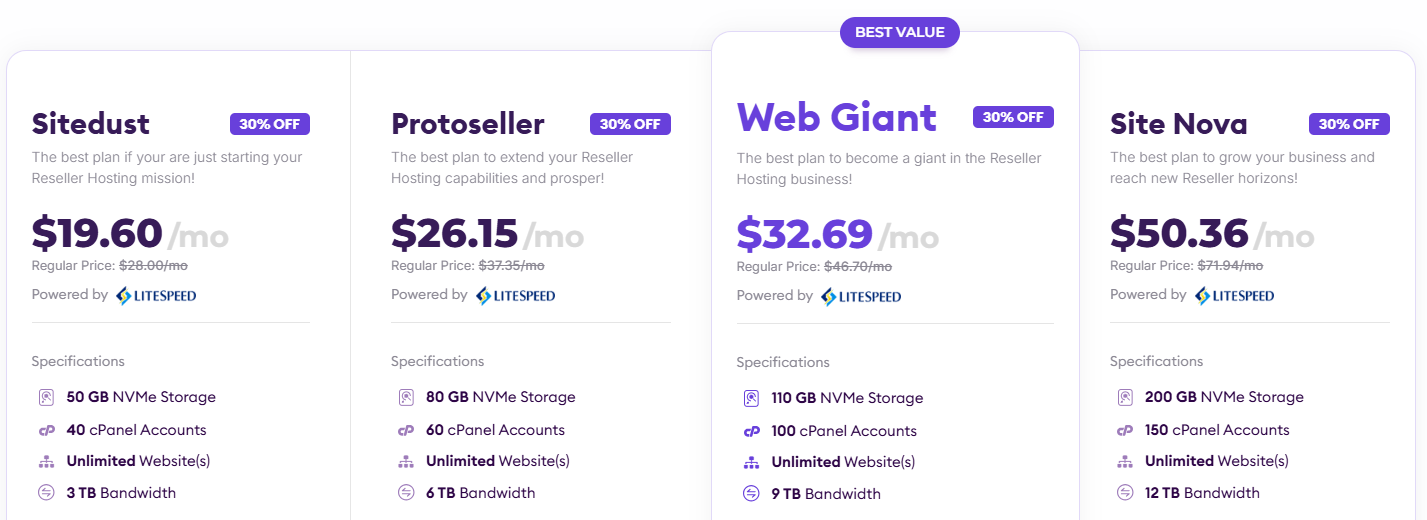 HostArmada Reseller Hosting Pricing