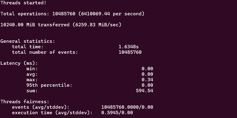 screenshot of HostArmada Self-Managed VPS Memory Speed test results