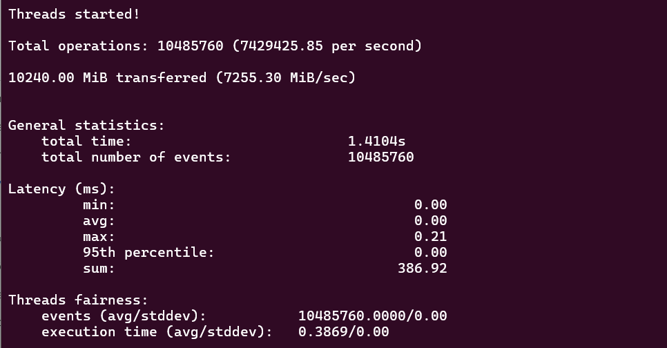 screenshot of HostArmada Self-Managed VPS Memory Speed test results