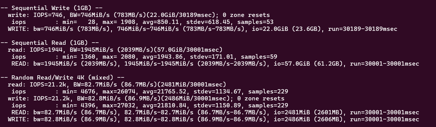 screenshot of HostArmada Self-Managed VPS Disk I/O test results
