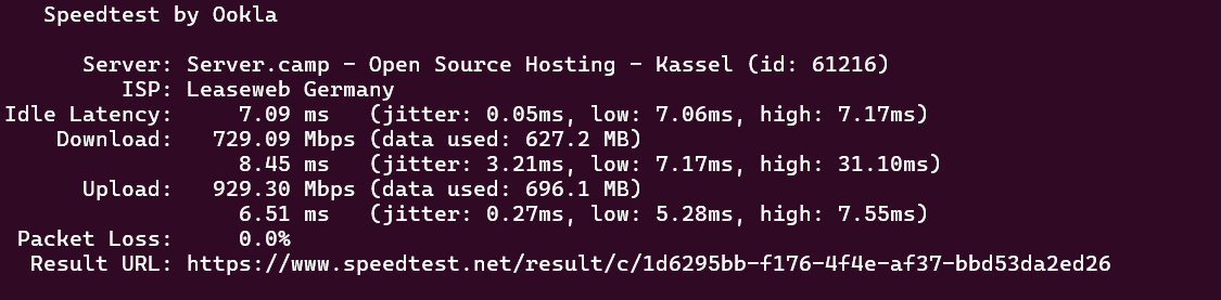 screenshot of HostArmada Self-Managed VPS Network Speed test results