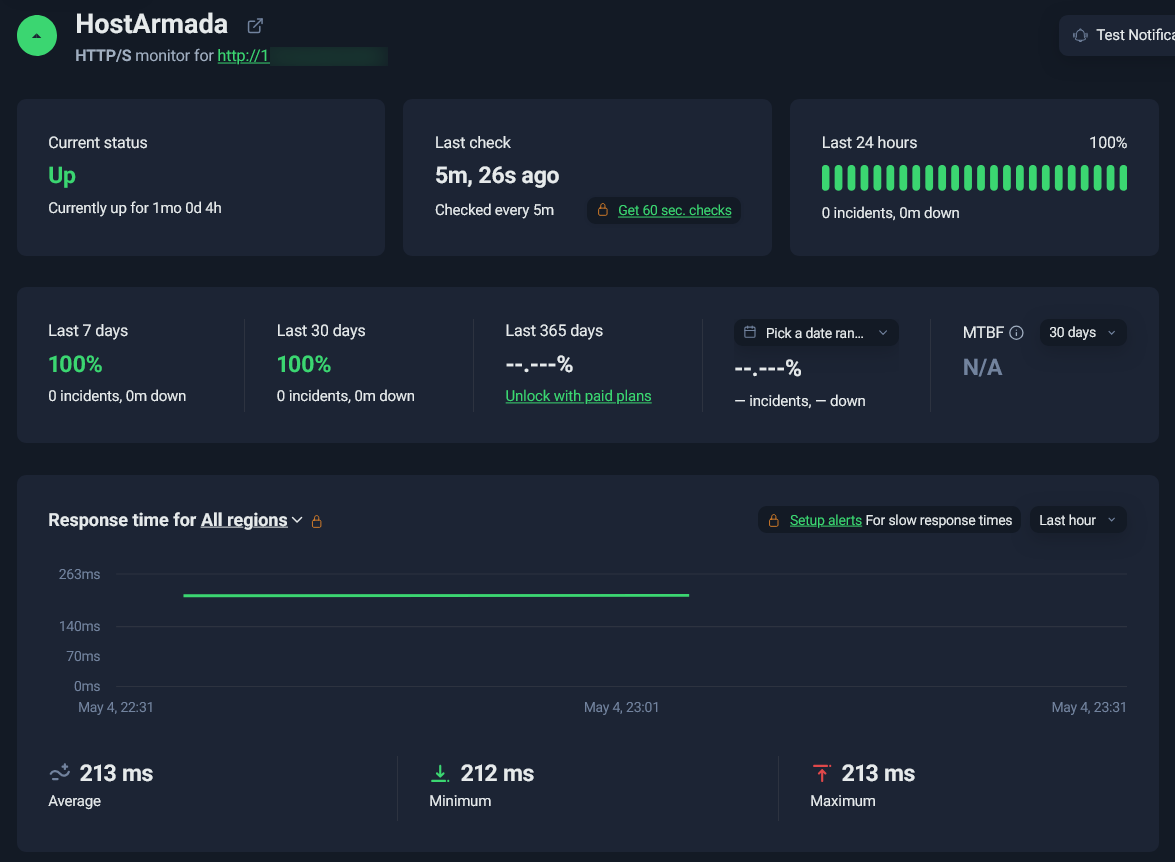 HostArmada Uptime