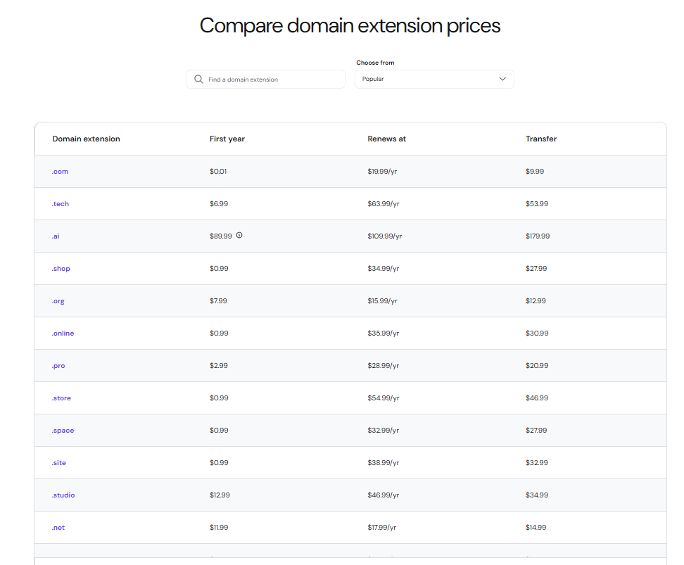 Hostinger Domain Pricing