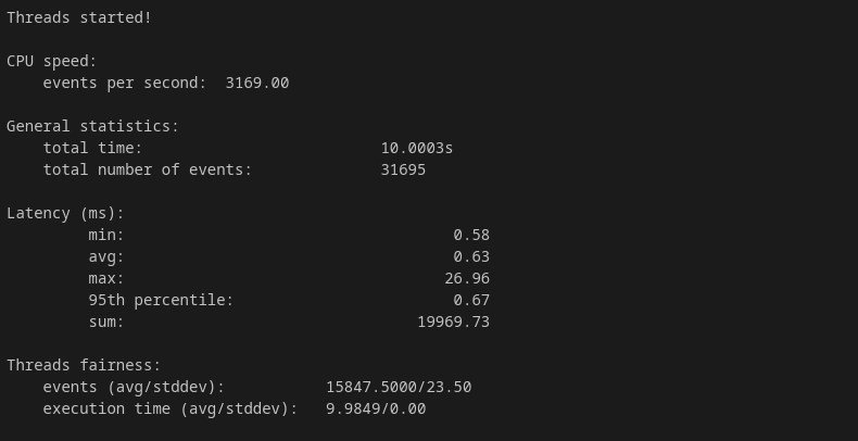 screenshot hasil pengujian Performa CPU multi-thread Hostinger