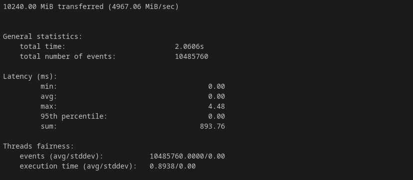screenshot hasil pengujian Kecepatan Memori Hostinger (Sequential Write)
