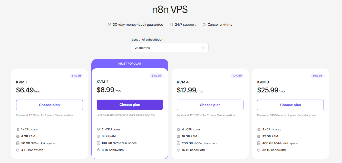 Hostinger n8n cenu plāni