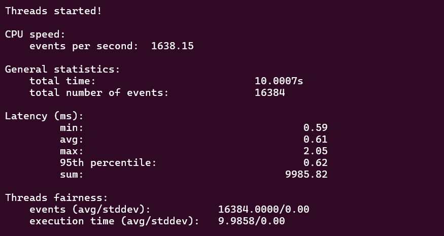 Hostinger KVM 2 sysbench jednokoračni CPU benchmark