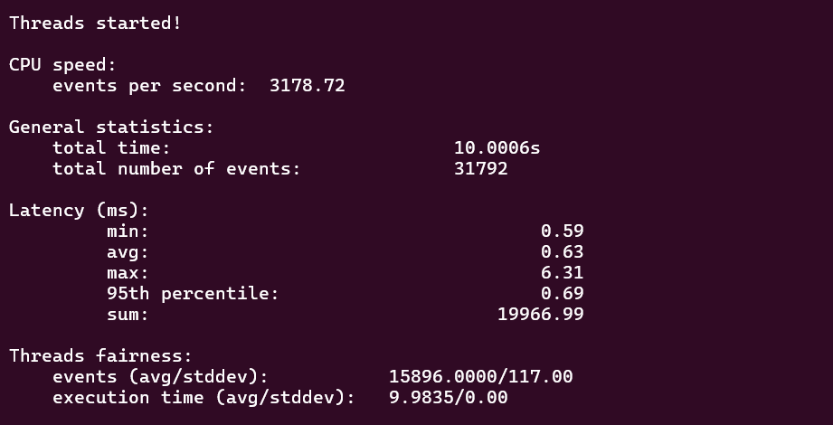 Hostinger KVM 2 sysbench dvonitni CPU benchmark