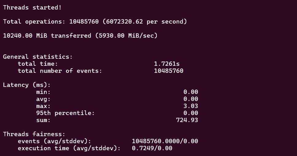 Hostinger KVM 2 sysbench benchmark upisa memorije