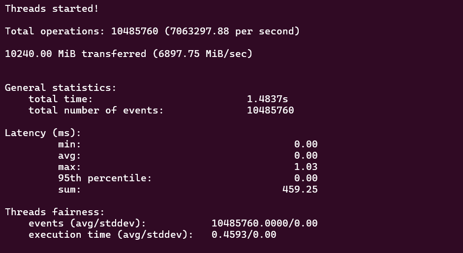 Hostinger KVM 2 sysbench benchmark čitanja memorije