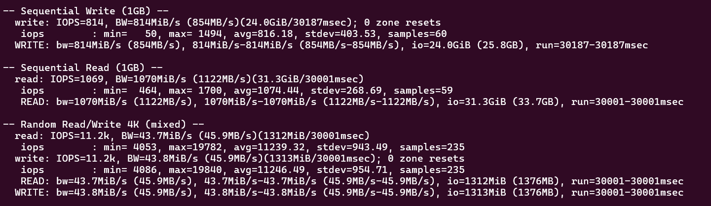 Hostinger KVM 2 fio rezultati benchmarka disk I/O