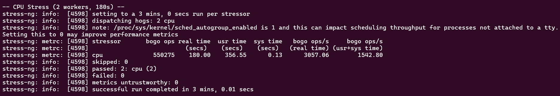 Hostinger KVM 2 rezultati stress-ng CPU stresa