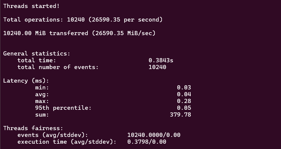 screenshot of Hostinger KVM2 Memory Speed results