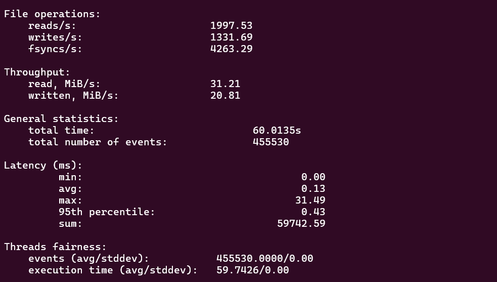 screenshot of Hostinger KVM2 Disk I/O test results