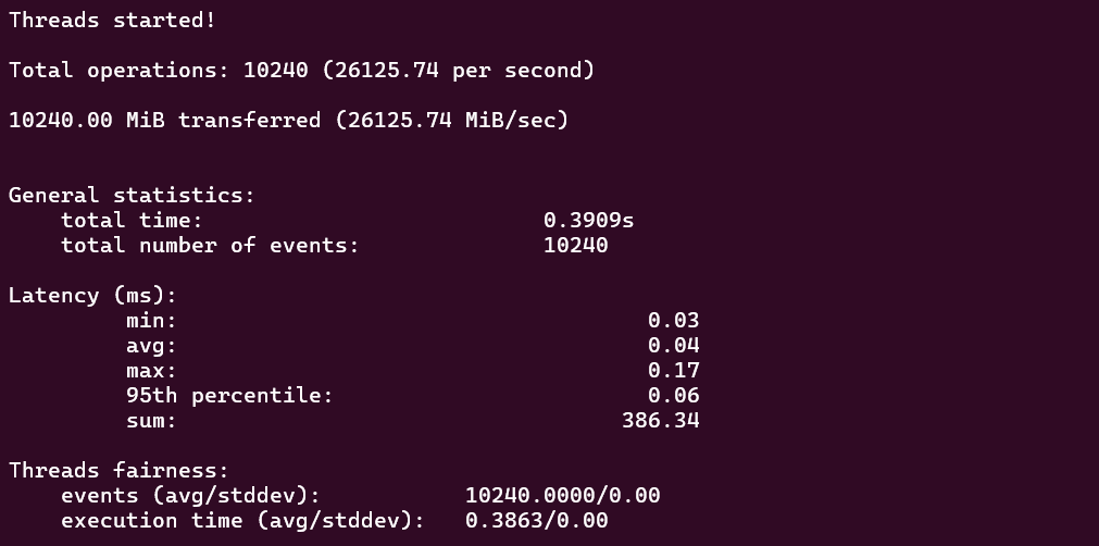 screenshot of Hostinger KVM4 Memory Speed test results