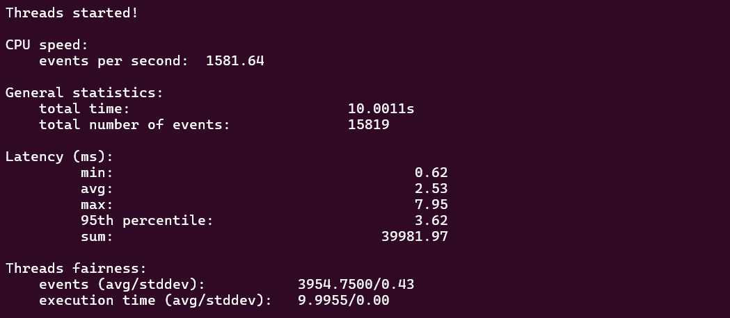 screenshot of Hostinger KVM1 CPU Performance test results