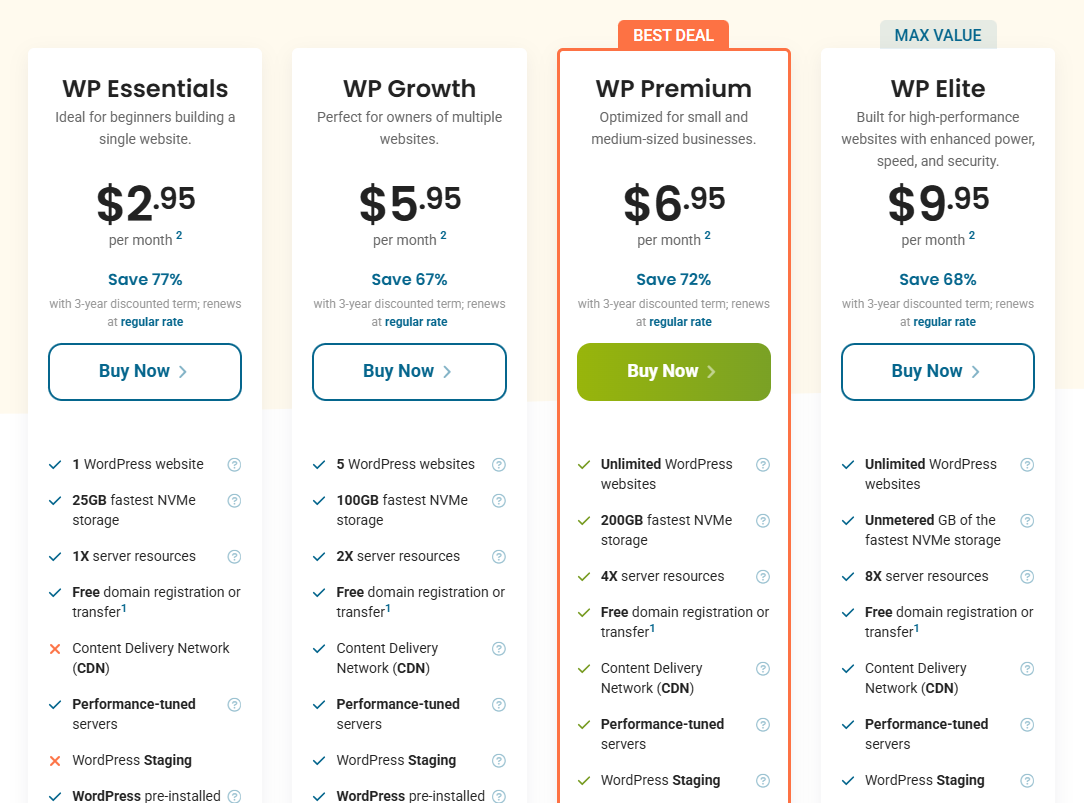 باقات استضافة WordPress من HostPapa
