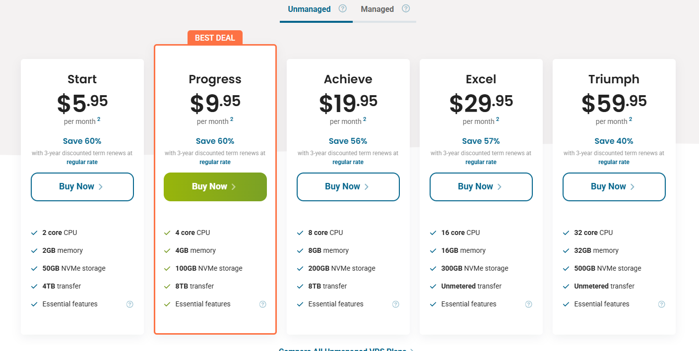 باقات VPS من HostPapa